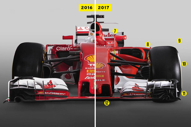 図解 17年のf1マシン 知っておくべき12の変更点 Autocar Japan