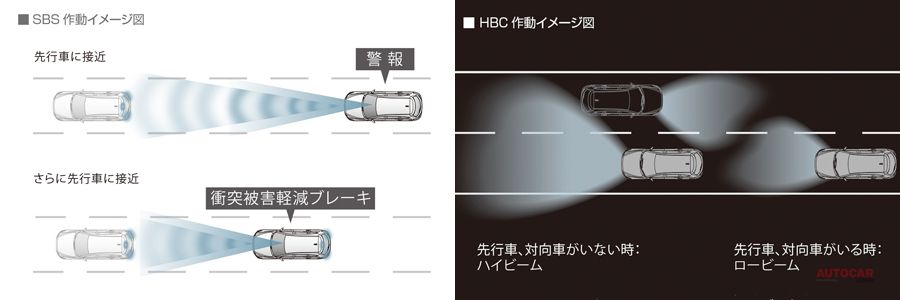 マツダCX-8