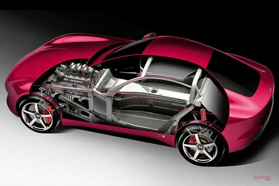 TVR新型車　透視図
