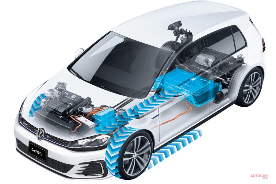 フォルクスワーゲンe-ゴルフ、ゴルフGTE