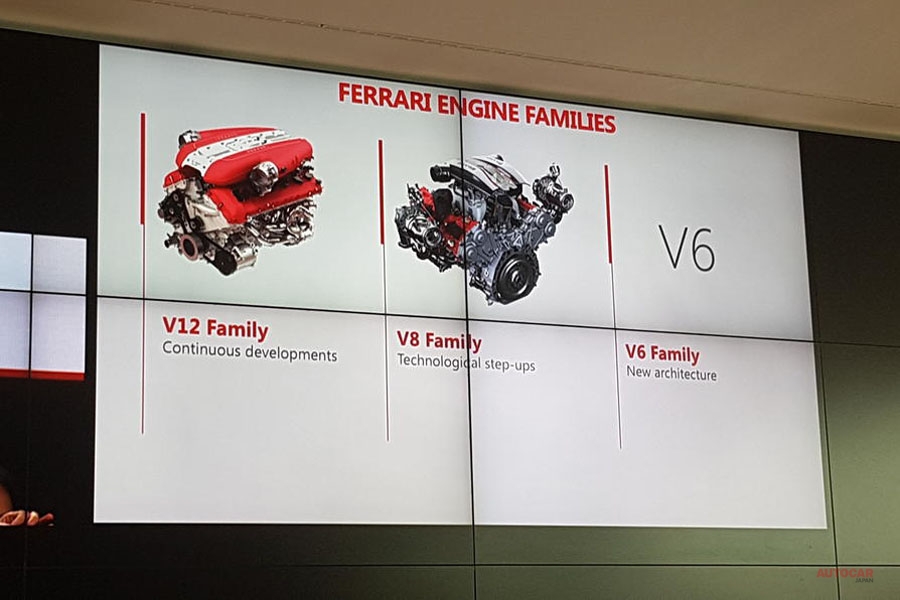 フェラーリのエンジン計画