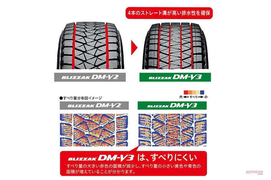 人気の 納期注意 取寄品 送料無料 業販品 ブリヂストン ブリザック DM-V3 255 50R21 4本 スタッドレス 20年製～22年製 個人宅  個人名での注文不可