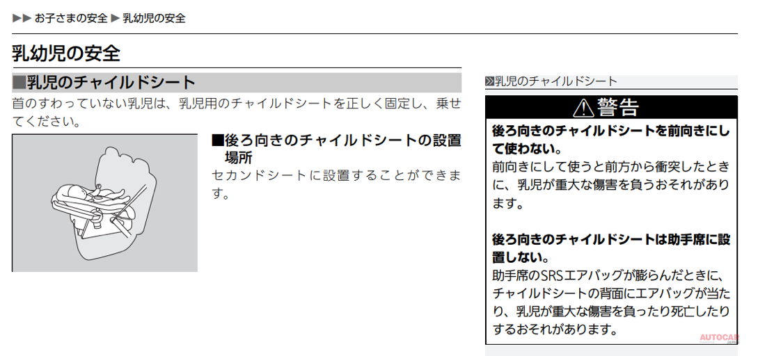 自動車メーカーの取り扱い説明書。