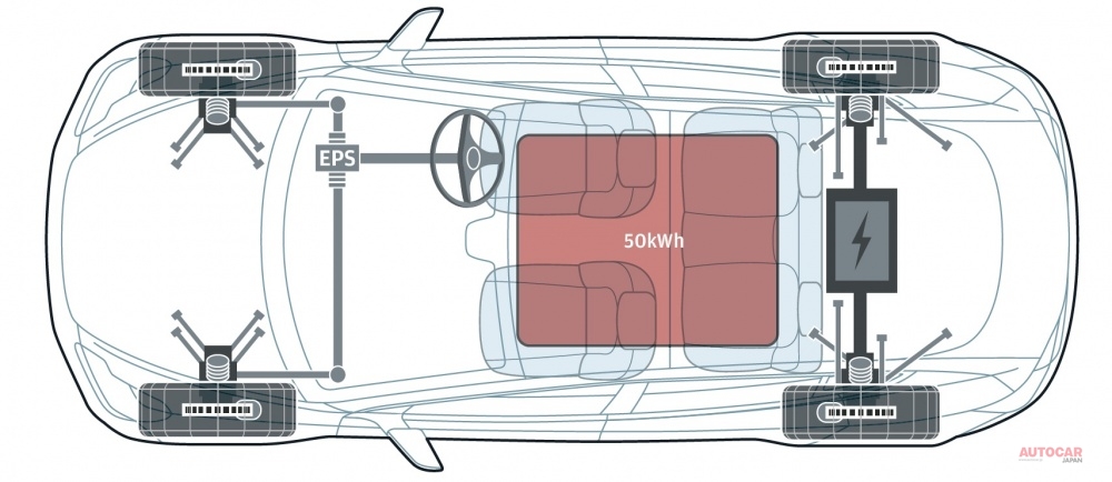 エネルギー源は、フロアに敷き詰められた50kWhバッテリーだ。