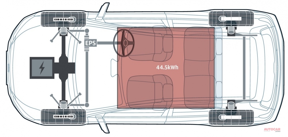 新設計EVの例に漏れず、バッテリーは前後アクスル間のフロアに敷き詰められる。