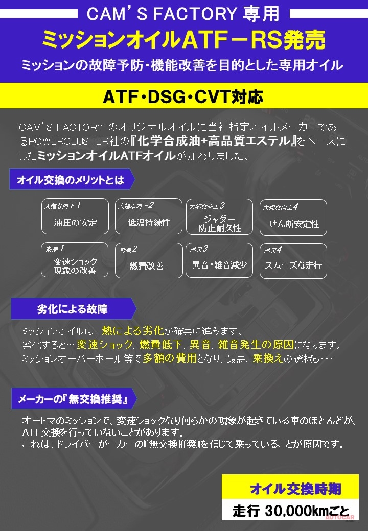 オートマチックミッション故障予防 機能改善atフルード オイルatf Rs カムズファクトリー 株式会社ザ カスタム スペシャルショップ ナビ Autocar Japan