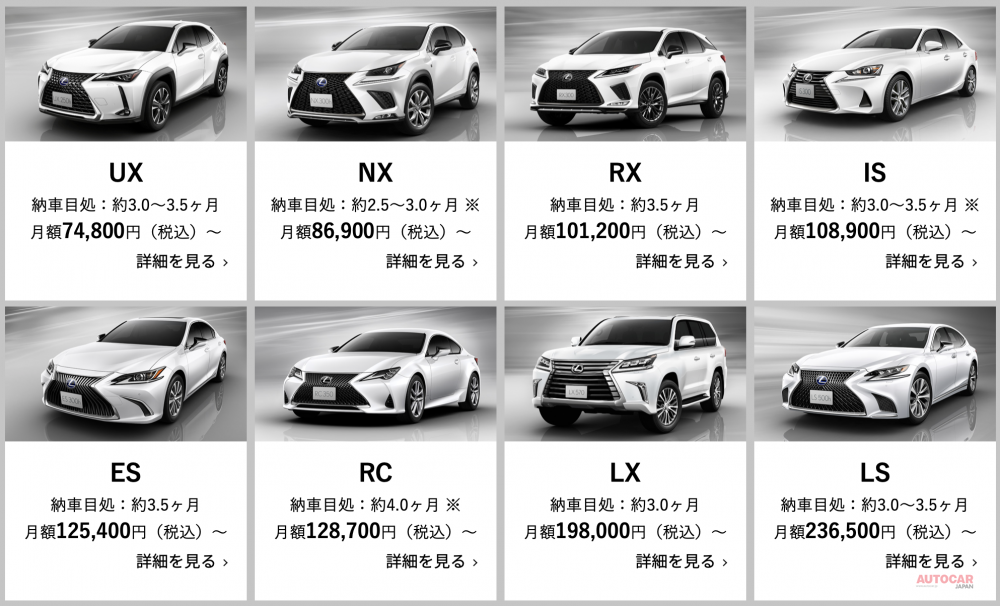 KINTO上にラインナップされるレクサス全車種。