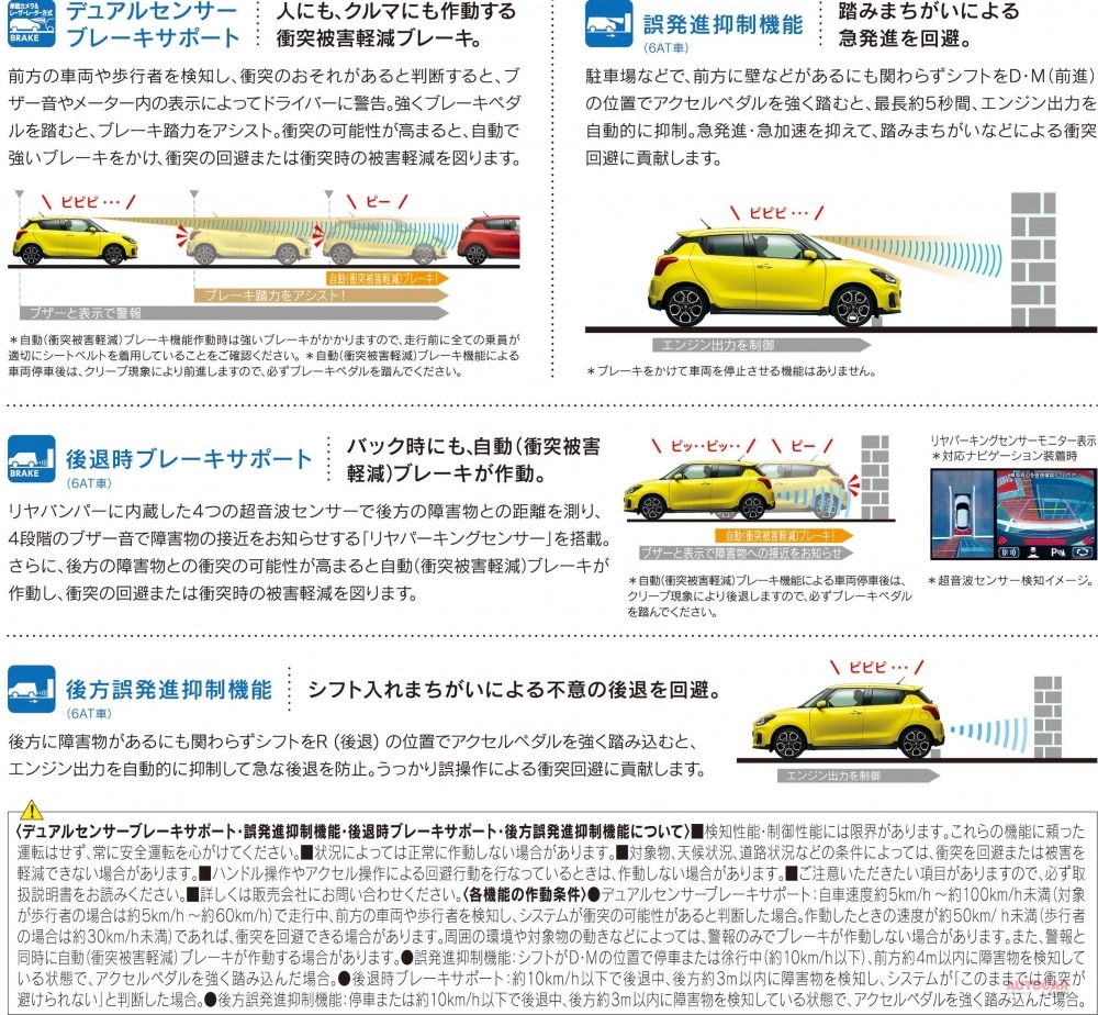1lターボ カタログ落ち スイフト改良新型 外観 安全装備がアップデート スイフト スポーツも仕様変更 Autocar Japan