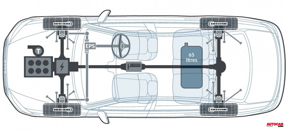 A8の基礎となるのは、ベントレーやポルシェも採用するエンジン縦置き大型モデル用プラットフォーム、MLBエヴォ。ボディは各種金属や繊維強化樹脂を組み合わせた構成だ。