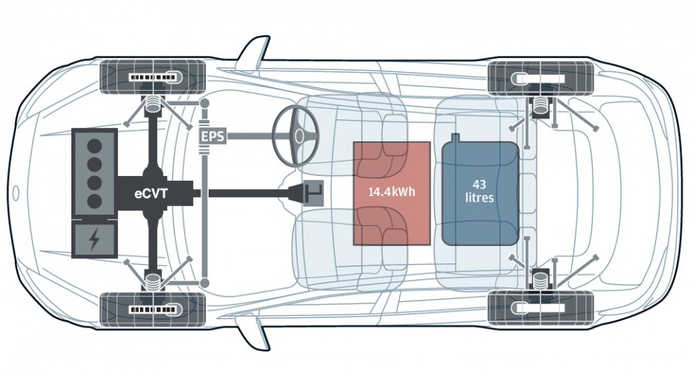 フォーカスなどの系列であるC2プラットフォームに、自然吸気エンジン＋モーターを搭載。サスペンションは四輪独立懸架だ。