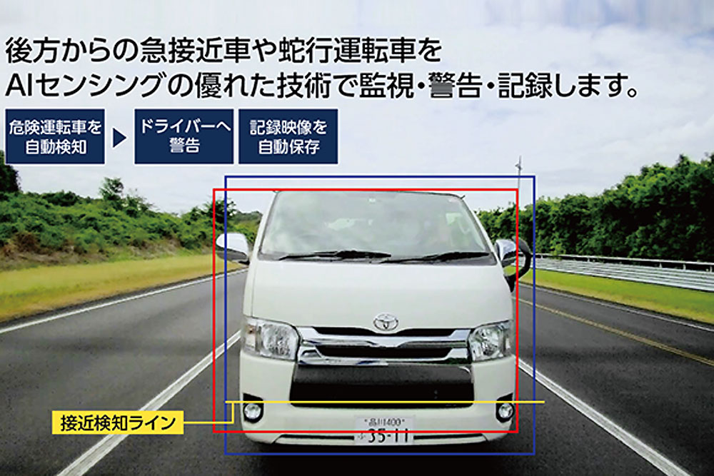 AIが後続車の危険運転を検知すると、警告音でドライバーに知らせ、録画データを書き換え不可のフォルダに自動的に移動・保存する。