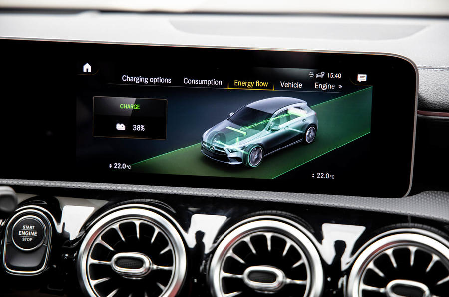 メルセデス・ベンツA 250e EQパワー（欧州仕様）