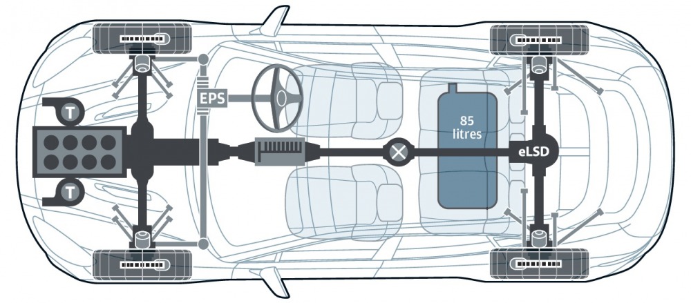 控えめなボディキットの下にあるのは、BMW M340iをベースにしたシャシー。エンジンはアルピナの量産モデルでははじめて、Mモデル用エンジンの供給を受けている。