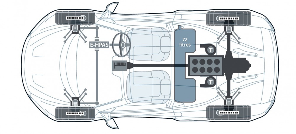 カーボンファイバータブをベースとしたシャシーに、V8ツインターボをミドシップマウント。ダンパーはモータースポーツレベルの手動調整式だ。