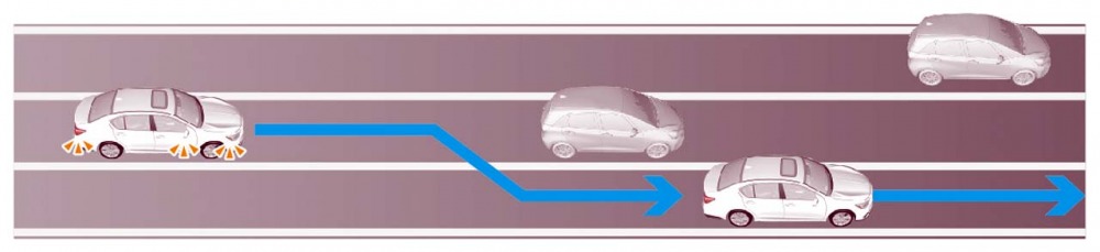 ドライバーがウインカーを出した時や、先行車に追いついて制限速度を下回っている場合は自動的にシステムが追い越し行動に。追い越し車線から走行車線への移動もハンズオフのまま実行する