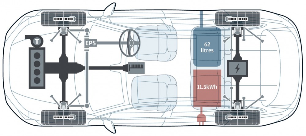 バッテリーは、PSE仕様でない508のPHEVと同じサイズ。テスト時のEV走行での航続距離は30km少々だったが、自宅などで日常的に充電できれば、それなりの恩恵は受けられるだろう。