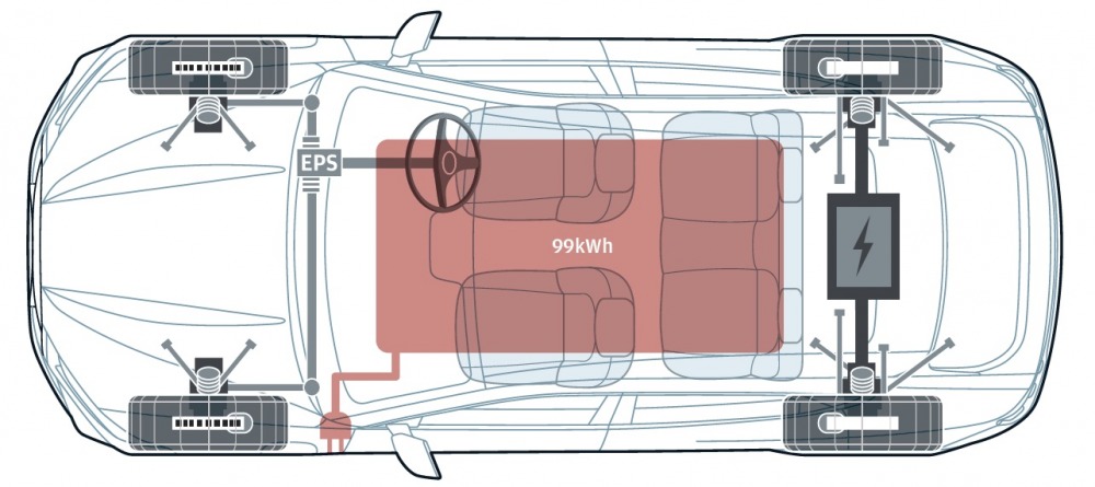 床下にバッテリーを敷き詰め、リアのみに駆動系を搭載するRWD仕様は、前後重量配分が47：53と後ろ寄りになっている。