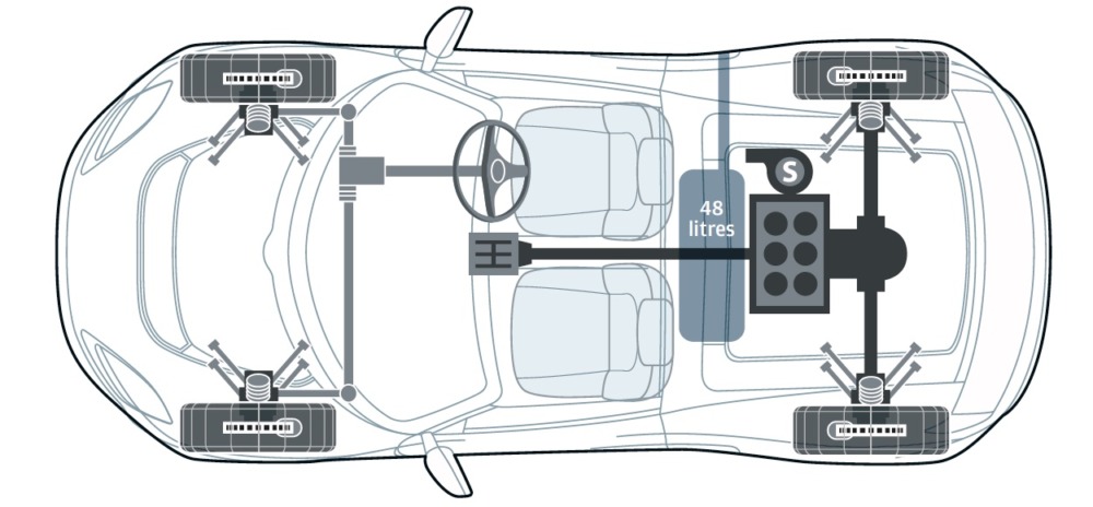 エリーゼ用がベースのアルミモノコックに、V6スーパーチャージャーを搭載したエキシージ。もちろんリアミドシップで、後輪のみを駆動する。