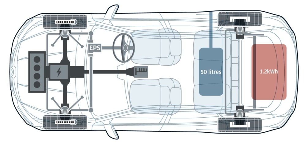 ルノー－日産－三菱アライアンスのCMF−Bプラットフォームのストレッチ版がベース。4速クラッチレスギアボックスを搭載し、前輪を駆動する。