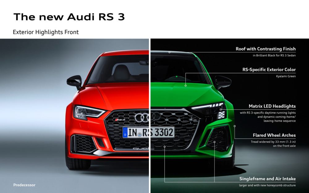 アウディRS3先代(左)と新型(右)