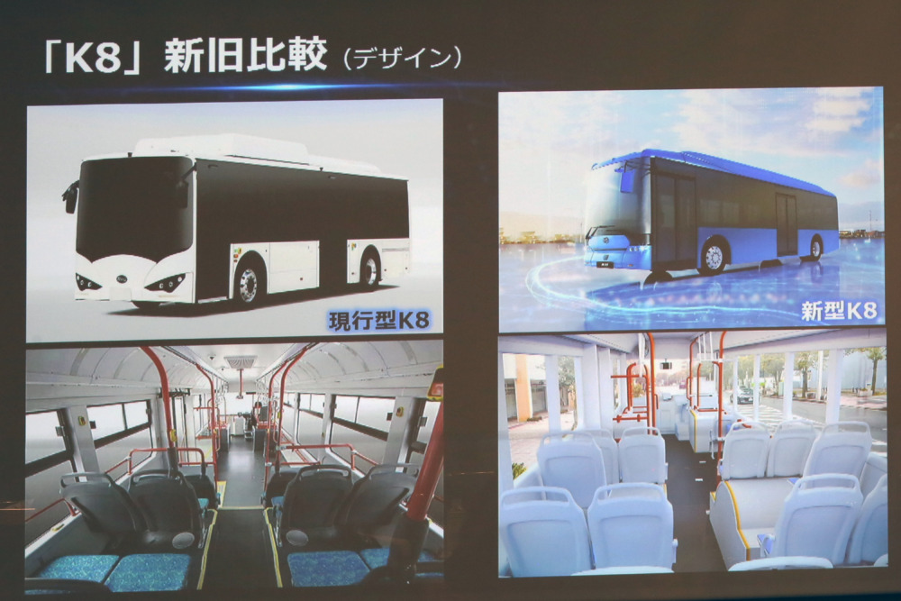 新・旧「K8」を比較