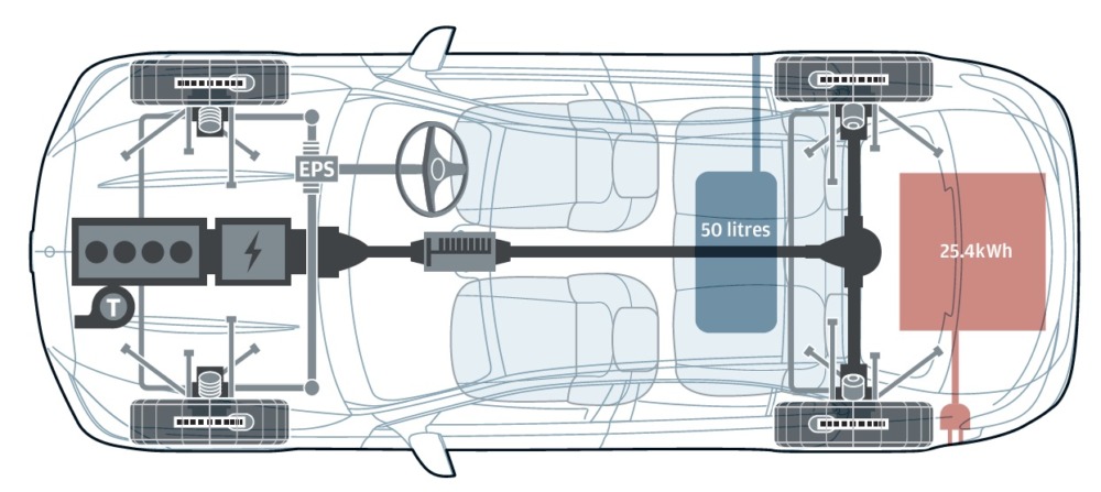 直4ベースのプラグインハイブリッドシステムをフロントに縦置きし、後輪を駆動するC300e。テスト車はAMGライン仕様だが、ローダウンスプリングは装着されない。