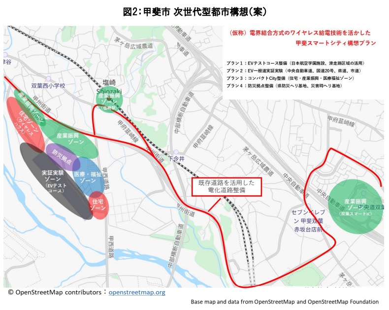 甲斐市の次世代都市構想（案）