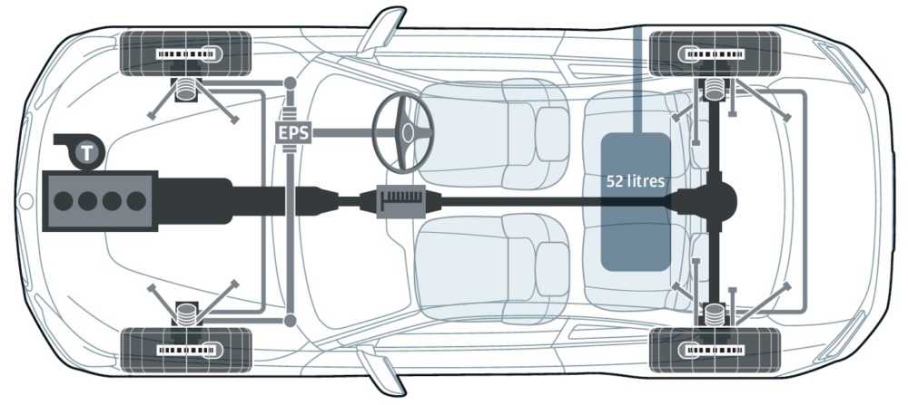 BMW伝統のエンジン縦置きFRレイアウトがベースの2シリーズクーペ。テスト車の重量は1546kgで、前後重量配分は51:49だった。