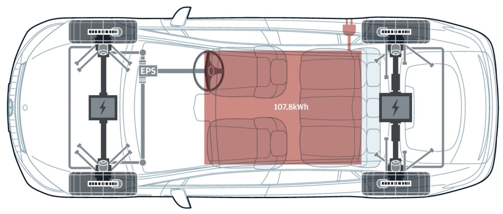 Sクラスがベースのサスペンションを用いるシャシーは、キャビン床下に107.8kWhのバッテリーを搭載。計測した前後重量配分は、50：50を記録した。
