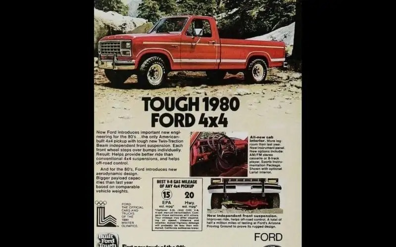 フォード：Built Ford Tough