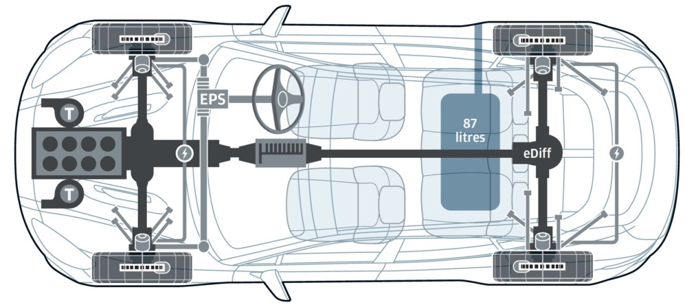 DBXの車体構造はオールアルミで、AMG製V8と9速ATをフロントに縦置きし、クラッチ式4WDシステムと電子制御式のリアLSDを組み合わせる。707の前後重量配分は、実測で54：46だった。