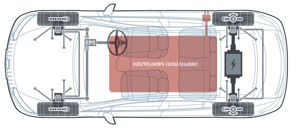 プラットフォームはEV専用のEVA2で、モーターはほとんどの仕様がリア1基だが、AMG 53はフロントに1基追加。サスペンションは四輪マルチリンク。テスト車の前後重量配分は、実測49：51だ。