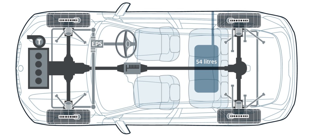 EVやPHEVにも対応する前輪駆動プラットフォームを用いるX1。四輪駆動は、モーターで後輪を駆動する仕様も設定されるが、今回のマイルドハイブリッド版はプロペラシャフトを用いる。