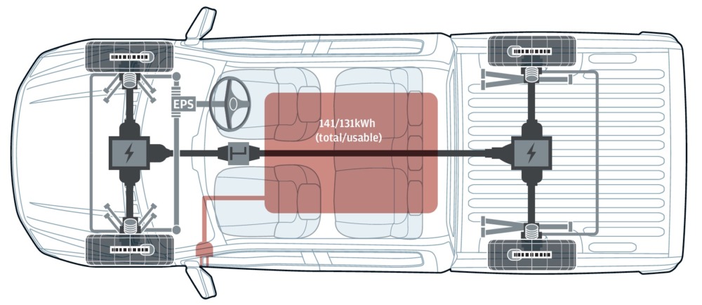 シャシーはエンジン車用のスティールラダーフレームをEV用に改修し、床下のシャシーフレーム内に駆動用バッテリーを収める。サスペンションは、F−150初の四輪独立。前後重量配分は、実測で50：50だ。