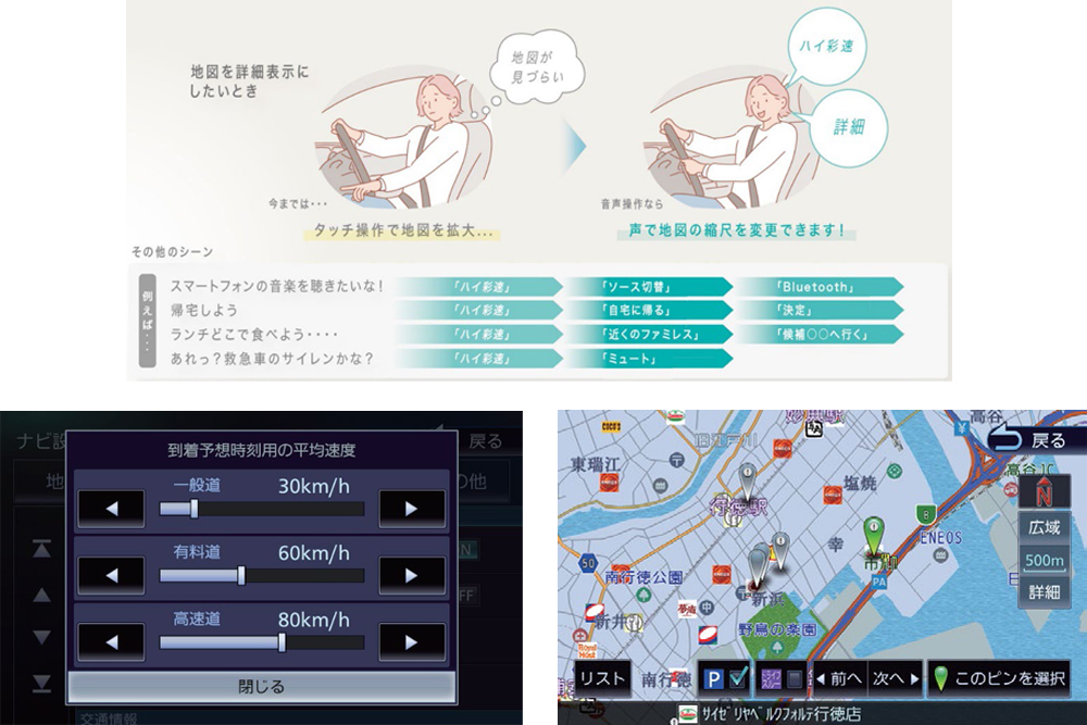 （上）音声操作イメージ、（左）平均車速の設定画面、（右）POIジャンル付帯設備検索のイメージ。