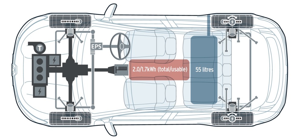 プラットフォームは、日産などでも使用するCMF-CDで、新型車のラファールとも共用。リアサスペンションはマルチリンクだ。