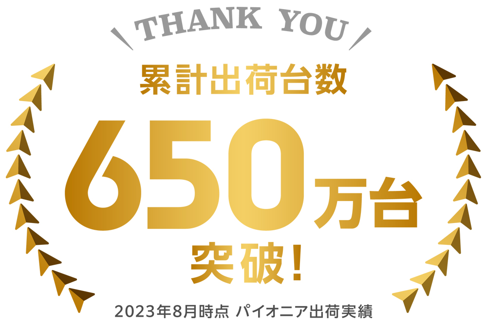 初代「AVIC-500」の登場以来、楽ナビ・シリーズの累計出荷台数は650万台を数える。