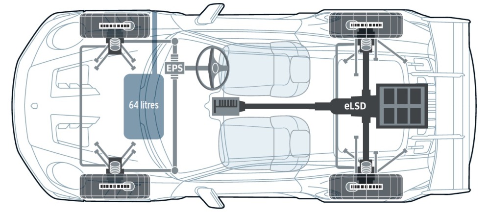自然吸気エンジンをリア縦置きする後輪駆動で、トランスミッションはDCT。満タンでの前後重量配分は、GT3と同じ37：63だった。
