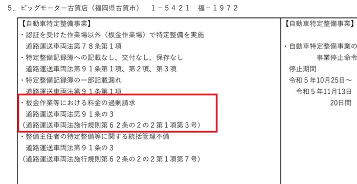 ビッグモーター全国130事業所に行政処分