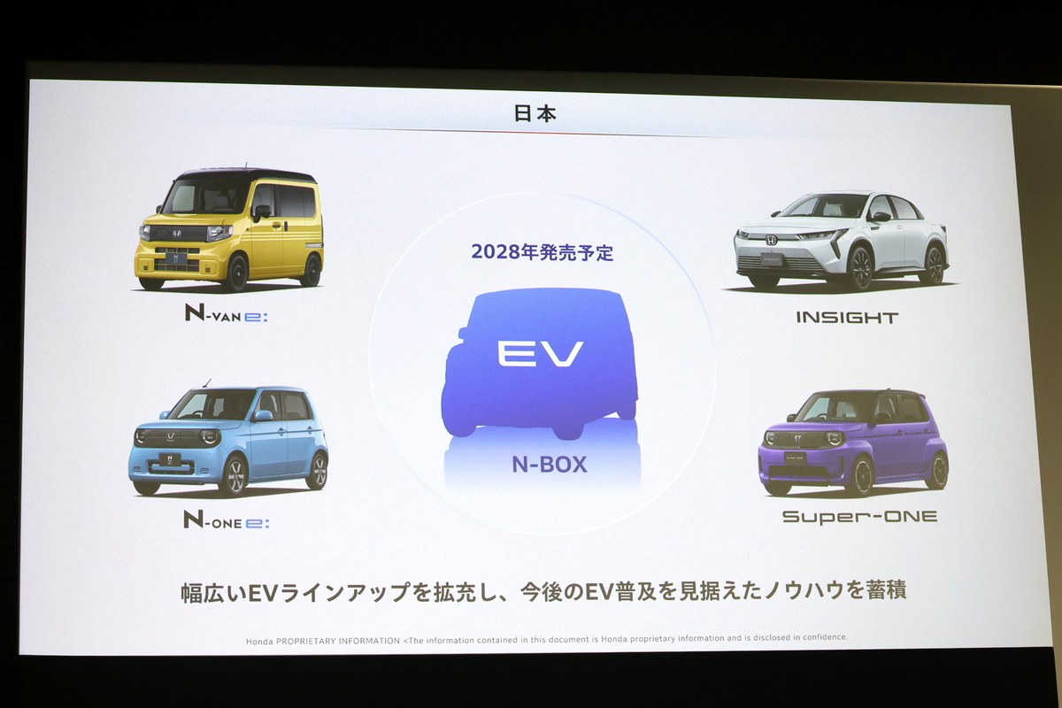 日本国内では、2028年にEV版N-BOX導入を明言した。