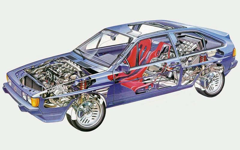 フォルクスワーゲン・シロッコ・ツインエンジン（1983年）