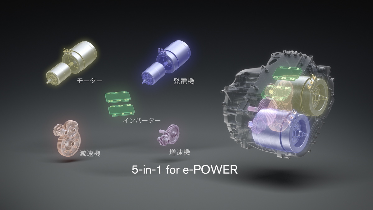 第3世代のeパワーは構成部品を一体化した、『5イン1』電動ユニットを採用したのが特徴。