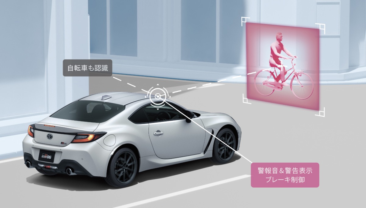 運転支援システム・アイサイト動作イメージ。