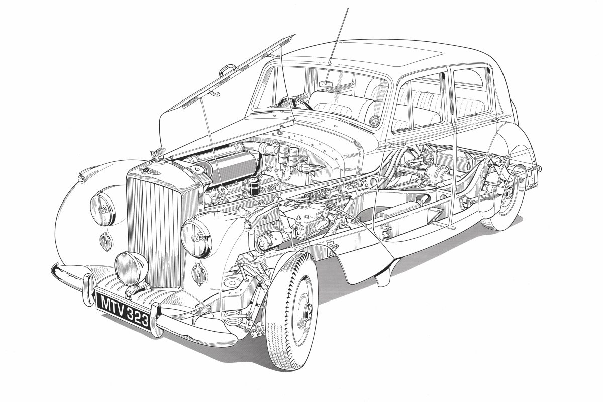 ベントレーMkVI スタンダード・スチール・サルーン(1946〜1952年/英国仕様)