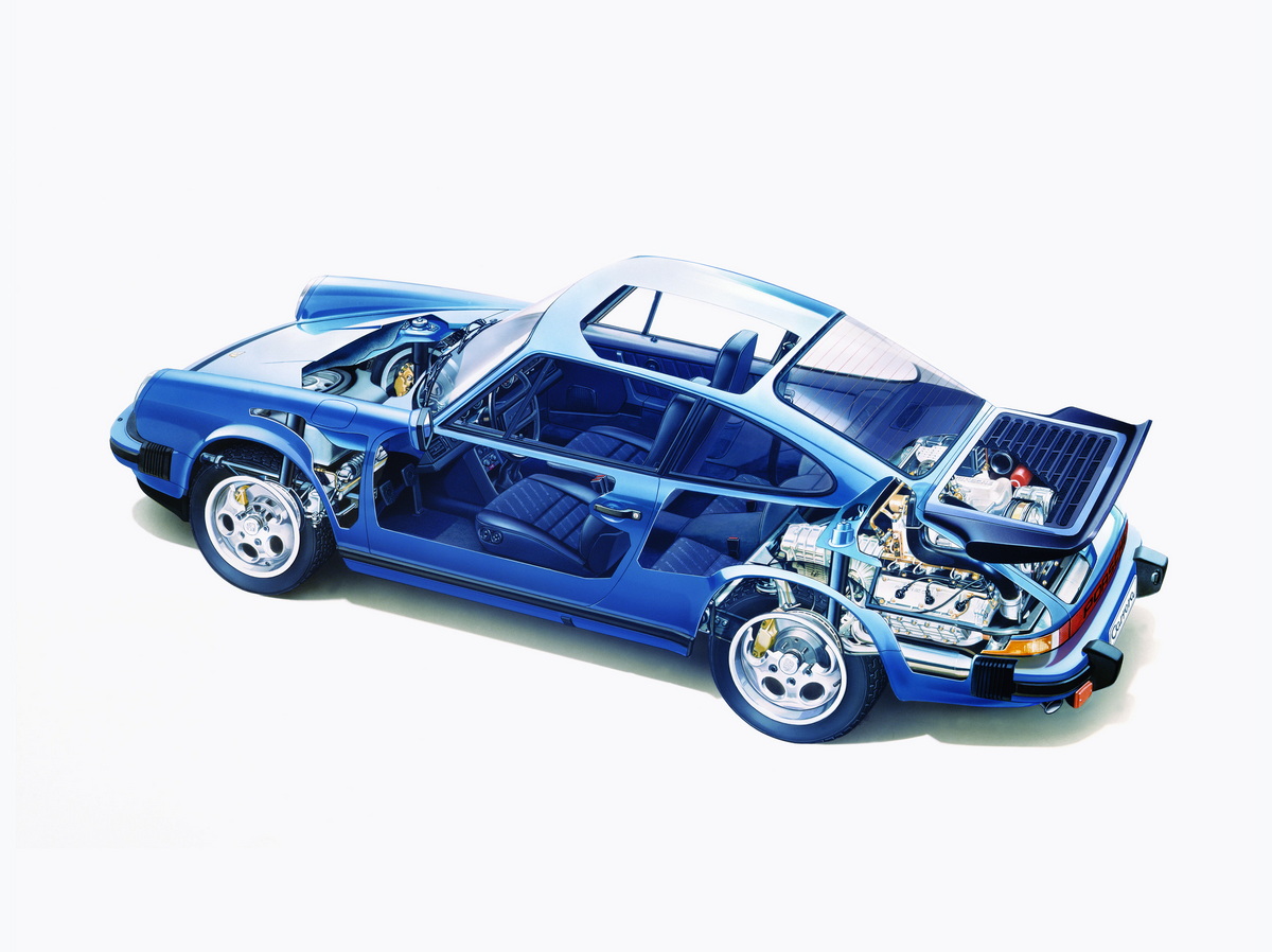 ポルシェ911カレラ3.2の透視図。