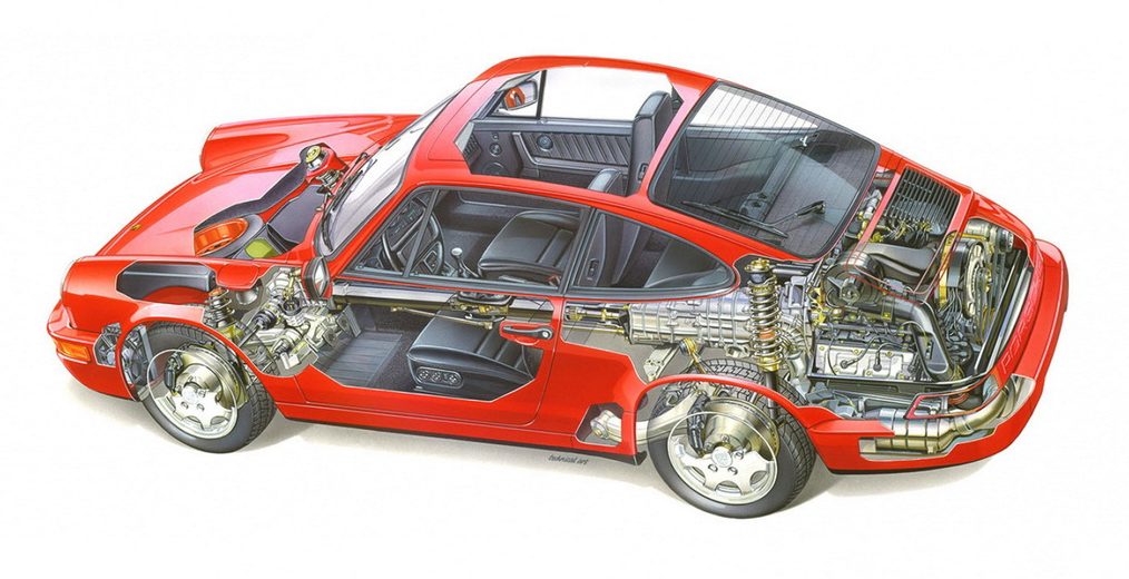 964カレラ4の透視図。コイルスプリングになったサスペンションと、フロントデフに伸びるプロペラシャフトとセンターデフが分かる。